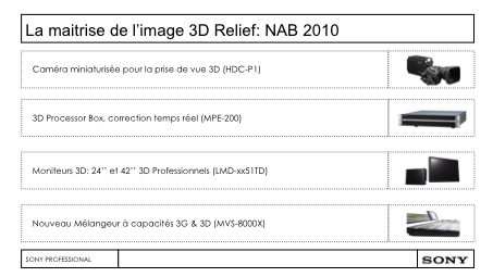 Image attach�e